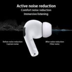 ANC+ENC Multifunctional Touch Screen in Ear 5.4 Bluetooth Earphones, Compatible with Dual Systems, IPX4 Waterproof for Daily use